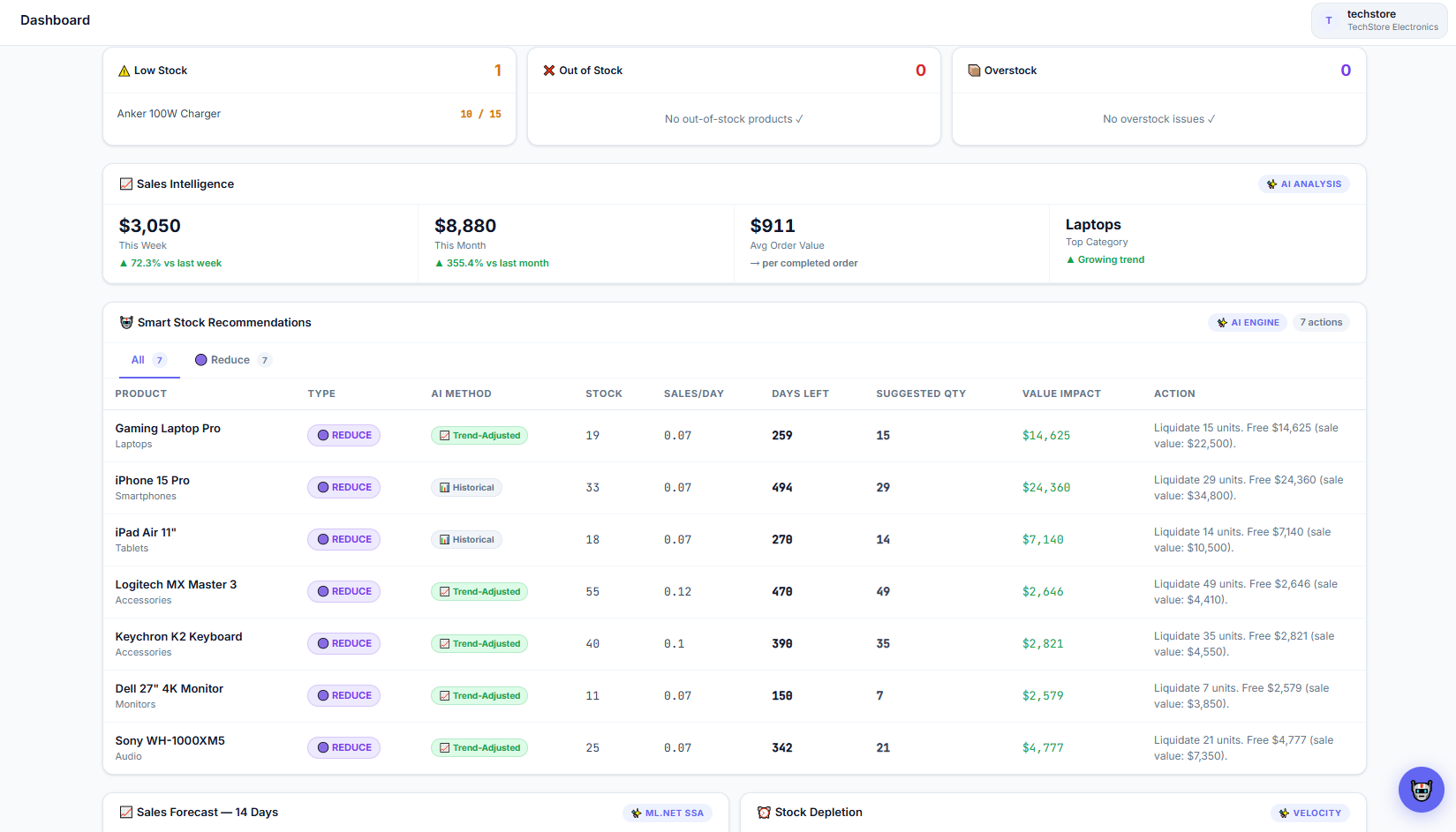 StockFlow